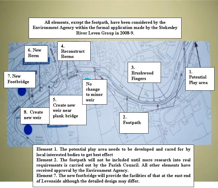 Map of the Leven through Stokesley